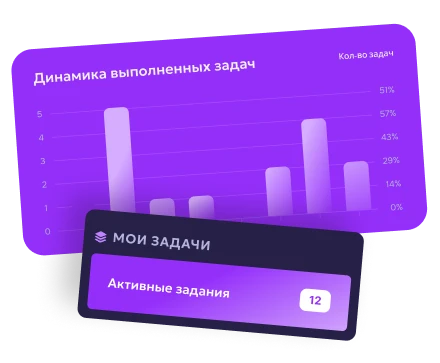 Управление задачами